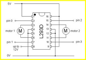 Diagram Diagram